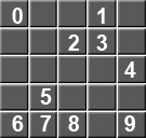clavier virtuel
